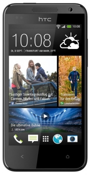HTC Desire 300