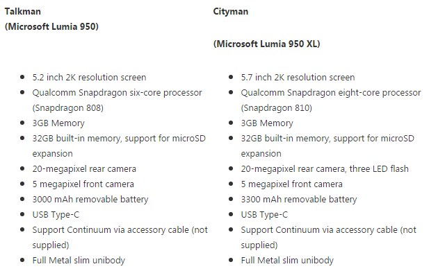 Microsoft Lumia 950 XL spec